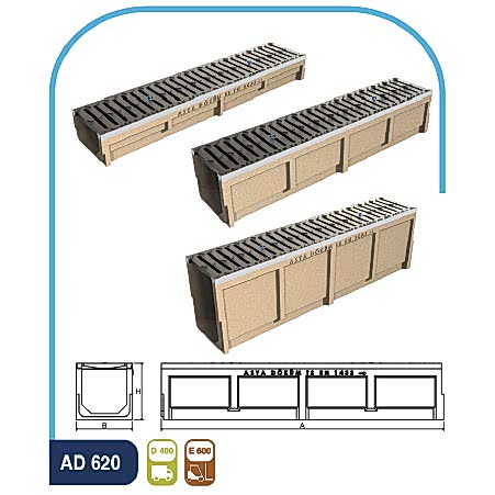 AD 620 - 200 mm Kanallar