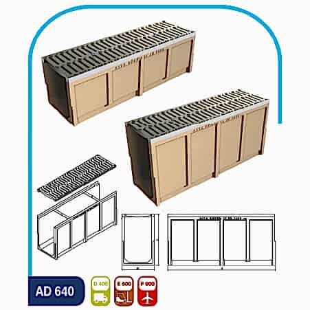 AD 640 - 400 mm Kanallar